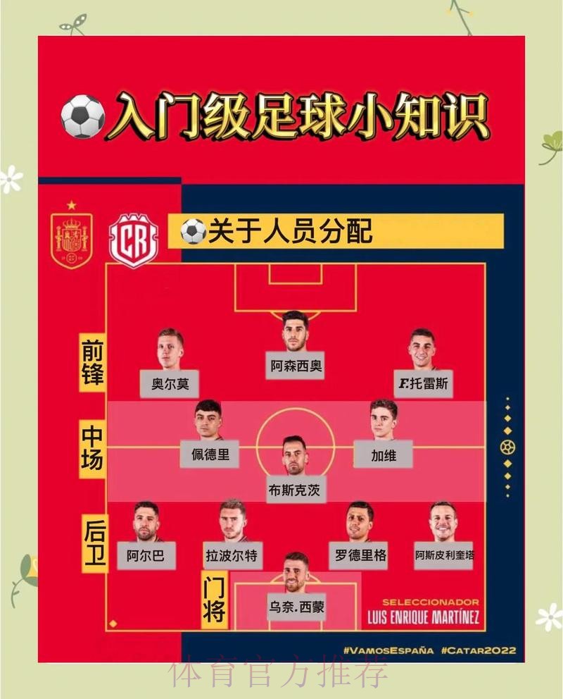 世界杯外围在线投注完整指南 世界杯外围在线投注完整指南