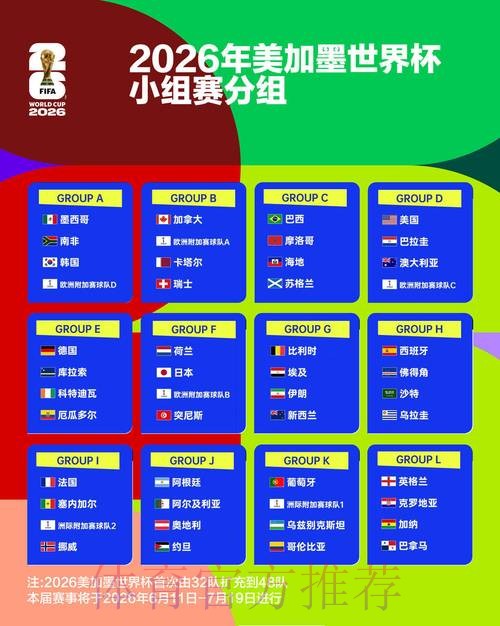 2026世界杯投注平台最新排名全面揭晓