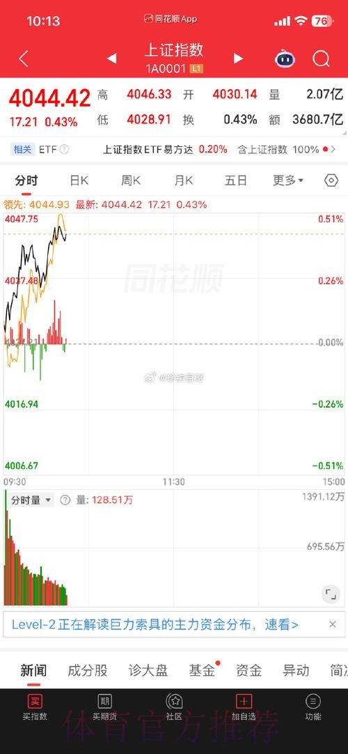 移动端视角下的2026世界杯盘口趋势分析
