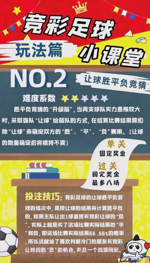 最新前沿策略大揭秘:世界杯竞猜的制胜法则 最新前沿策略大揭秘:世界杯竞猜的制胜法则