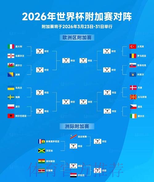 2026年世界杯投注全面指南与高效下注策略