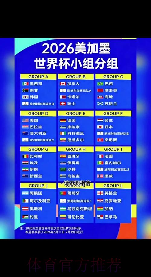 2026年世界杯直播正规平台优选 2026年世界杯直播正规平台优选