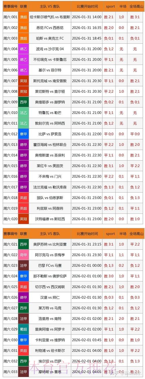 2026世界杯滚球APP官方版下载安装入口